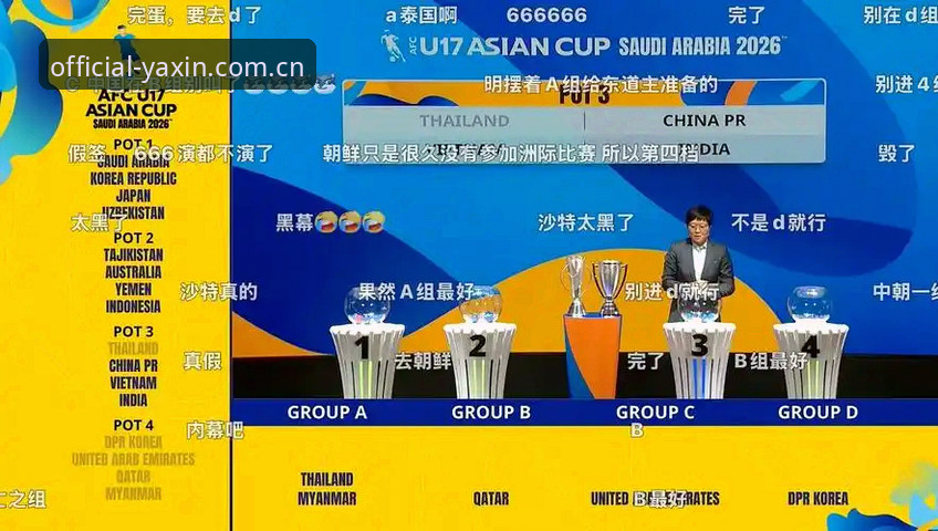 U17世界杯抽签结果出炉：中国足球少年vs西班牙摩洛哥，亚新体育平台深度解析