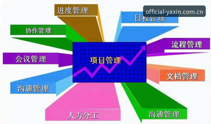 亚新体育平台官网登录注册全流程详解